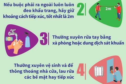 NGƯỜI DÂN BA ĐÌNH KHÔNG RA KHỎI NHÀ KHI KHÔNG CẦN THIẾT