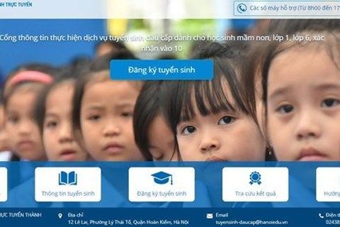Hướng dẫn Tuyển sinh trực tuyến năm 2020-2021
