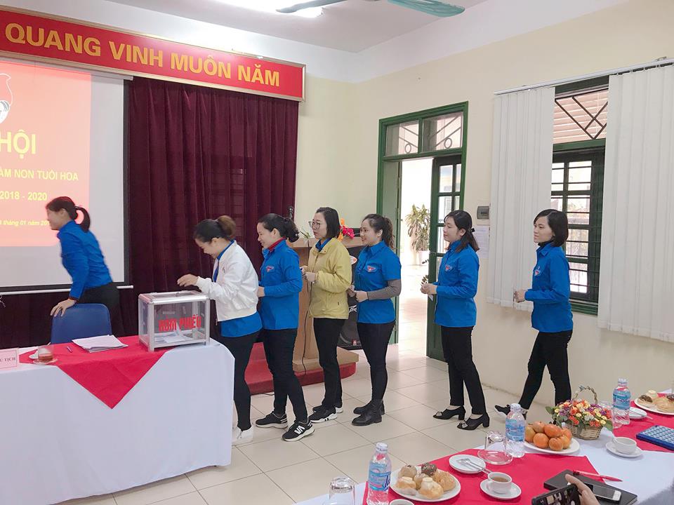 TRƯỜNG MẦM NON TUỔI HOA TỔ CHỨC ĐẠI HỘI CHI ĐOÀN NHIỆM KỲ 2018 - 2020