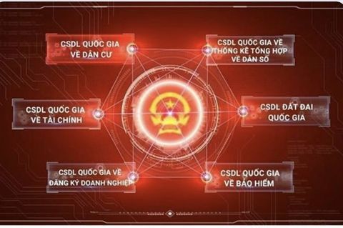 Quận Ba Đình: Triển khai ứng dụng cơ sở dữ liệu quốc gia về dân cư trong quản lý xã hội, phòng, chống dịch Covid-19