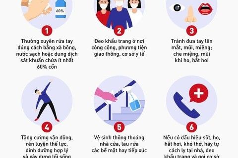 Ba Đình: Thực hiện quyết liệt các biện pháp phòng chống dịch bệnh COVID-19