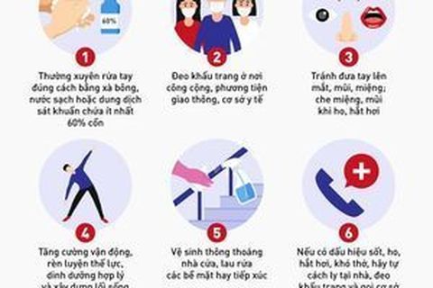 9 Biện pháp mới nhất phòng chống COVID-19 người dân cần biết