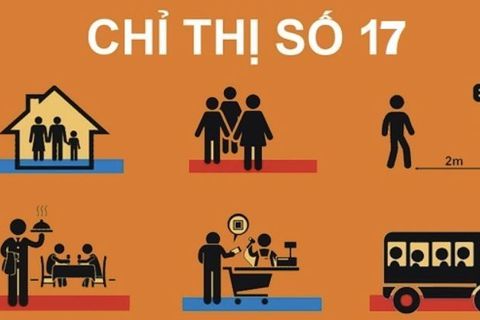 CHỈ THỊ: Thực hiện giãn cách xã hội trên địa bàn thành phố Hà Nội để phòng chống dịch COVID-19