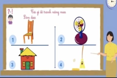 HĐKP: “Khám phá ngôi nhà của bé” cùng cô giáo Khánh Ly lớp MGN B2