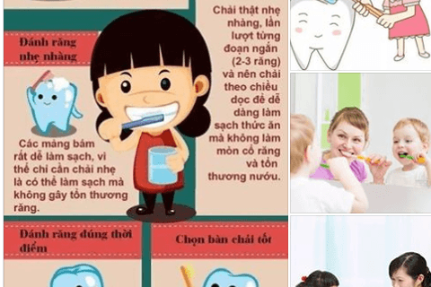 VỆ SINH RĂNG MIỆNG CHO TRẺ ĐÚNG CÁCH