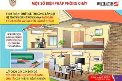 Các biện pháp phòng cháy, chữa cháy tại nhà