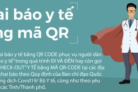 Hướng dẫn sử dụng triển khai quét mã QR và khai báo y tế online