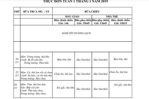 THỰC ĐƠN THÁNG 1/ 2019