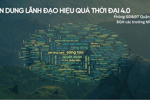 Cán bộ quản lý cấp học Mầm non Ngành Giáo dục và Đào tạo quận Ba Đình triển khai khóa tập huấn trực tuyến “Lãnh đạo hiệu quả thời đại 4.0”