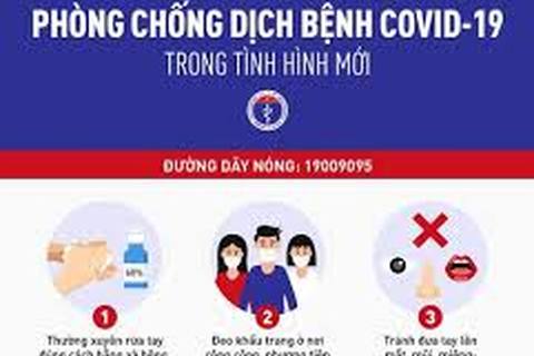 Thực hiện các biện pháp phòng, chống dịch bệnh COVID-19 trong tình hình mới
