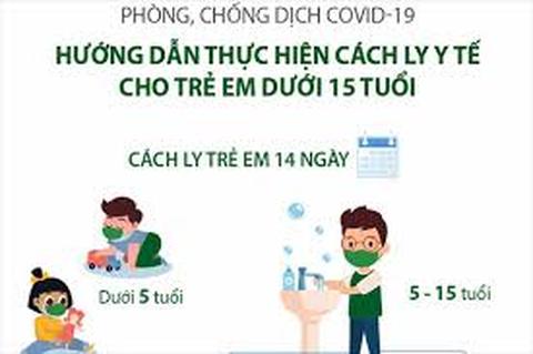 Hướng dẫn cách ly y tế cho trẻ dưới 15 tuổi