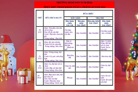 Thực đơn tham khảo tuần 1 tháng 12 năm 2021- 2022