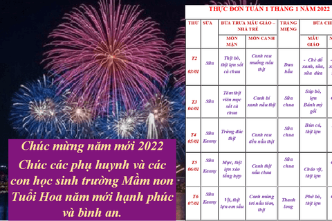 Thực đon tham khảo tuần 1 tháng 01 năm 2022