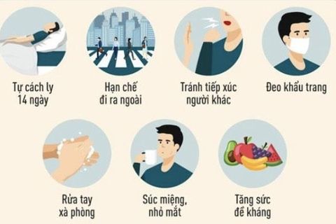 Hạn chế tiếp xúc để bảo vệ bản thân và gia đình