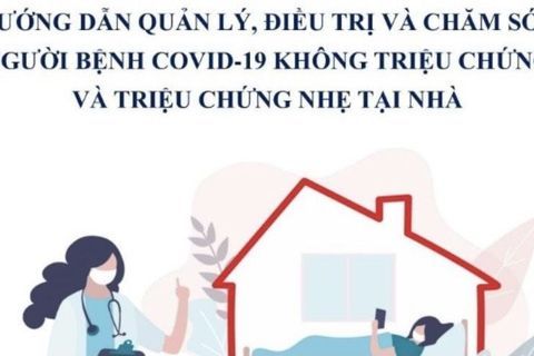 Tài liệu hướng dẫn quản lý, điều trị và chăm sóc người bệnh Covid-19 không triệu chứng và triệu chứng nhẹ tại nhà