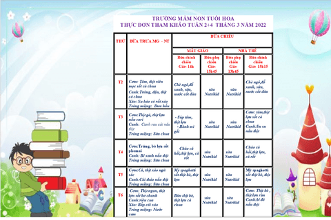 Thực đơn tham  khảo tuần 2 + 4 tháng 03 cho các bé yêu!
