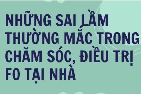 5 sai lầm cực kỳ nguy hiểm trong chăm sóc, điều trị F0 tại nhà