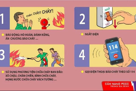 Phòng cháy, chữa cháy mùa nắng nóng và cách thoát nạn