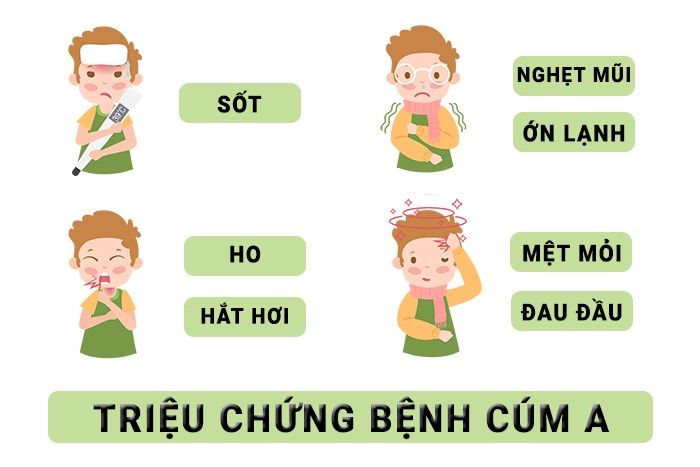 Cúm A tăng, cần biết 5 khuyến cáo phòng chống cúm của Bộ Y tế