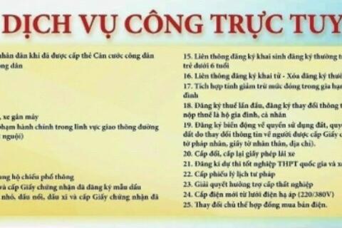 Đẩy mạnh ứng dụng dữ liệu về dân cư, định danh và xác thực điện tử