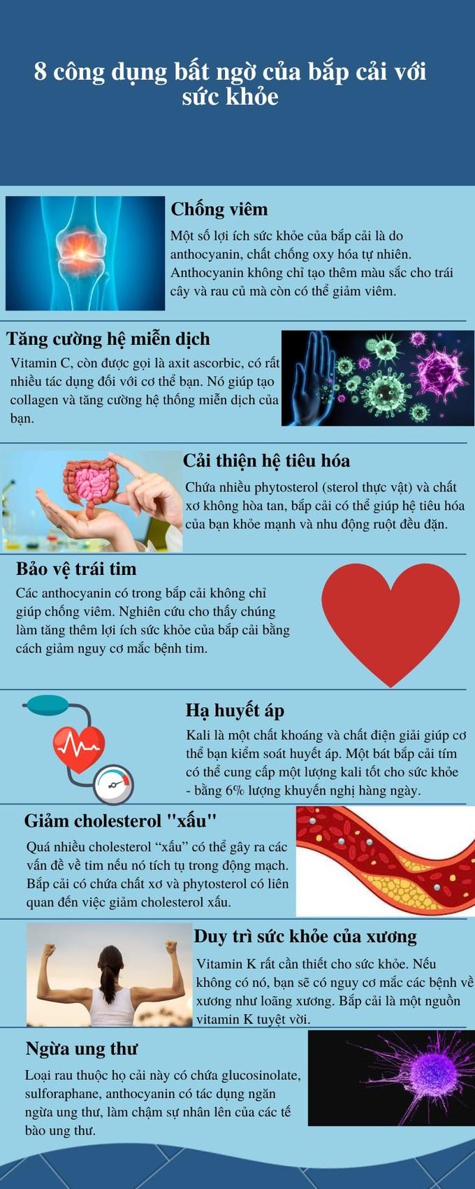 8 lợi ích của bắp cải với sức khỏe nhiều người không biết