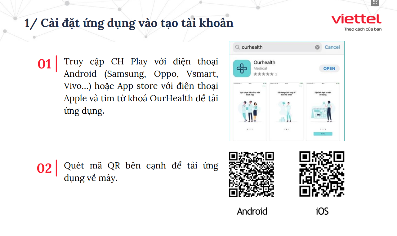 Nền tảng chăm sóc sức khỏe từ xa - Ourhealth