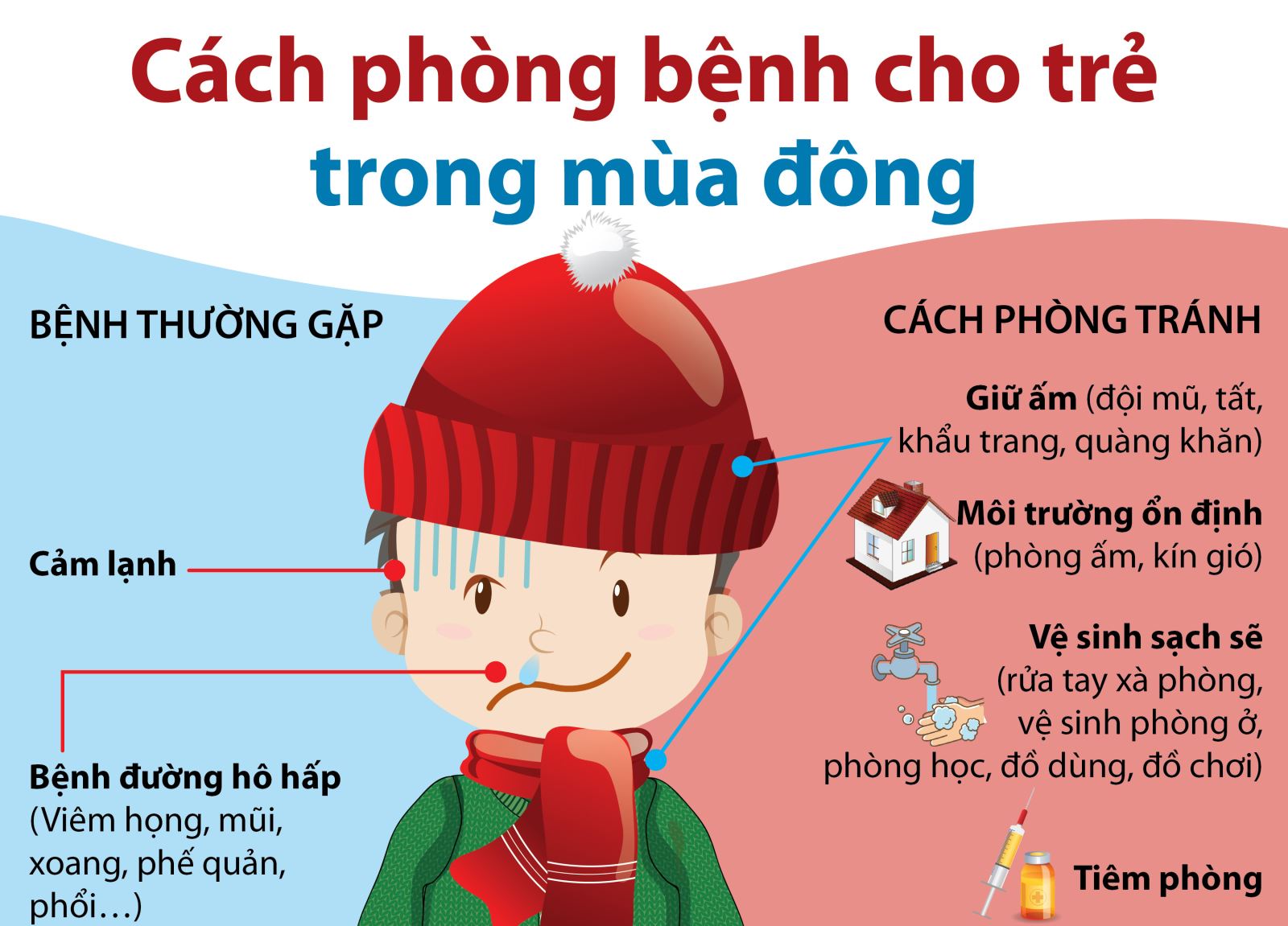 TUYÊN TRUYỀN PHÒNG, CHỐNG DỊCH BỆNH MÙA ĐÔNG XUÂN