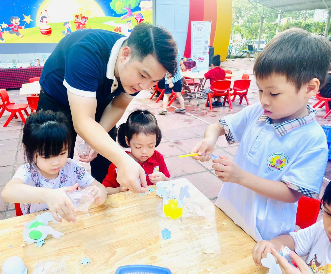 Hoạt động Steam