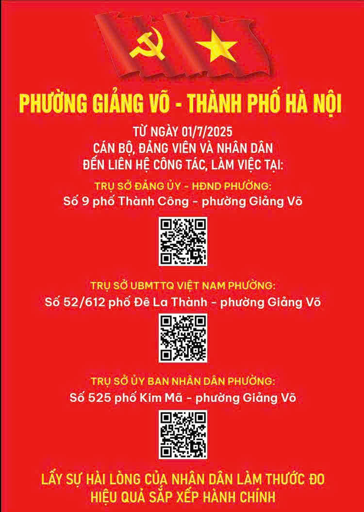 Thông báo địa điểm làm việc mới Phường Giảng Võ từ ngày 1/7/2025