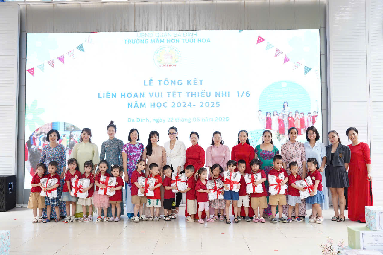 C:\Users\THANH GIONG\Desktop\ảnh tổng kết\z6636620895125_d902152650b0e58bc3f141f96d8c84d5.jpg