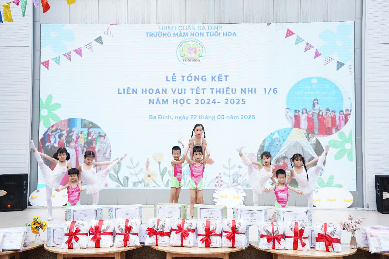 C:\Users\THANH GIONG\Desktop\ảnh tổng kết\z6636621015602_66459d16d61bf4373699fa7de3d726f2.jpg