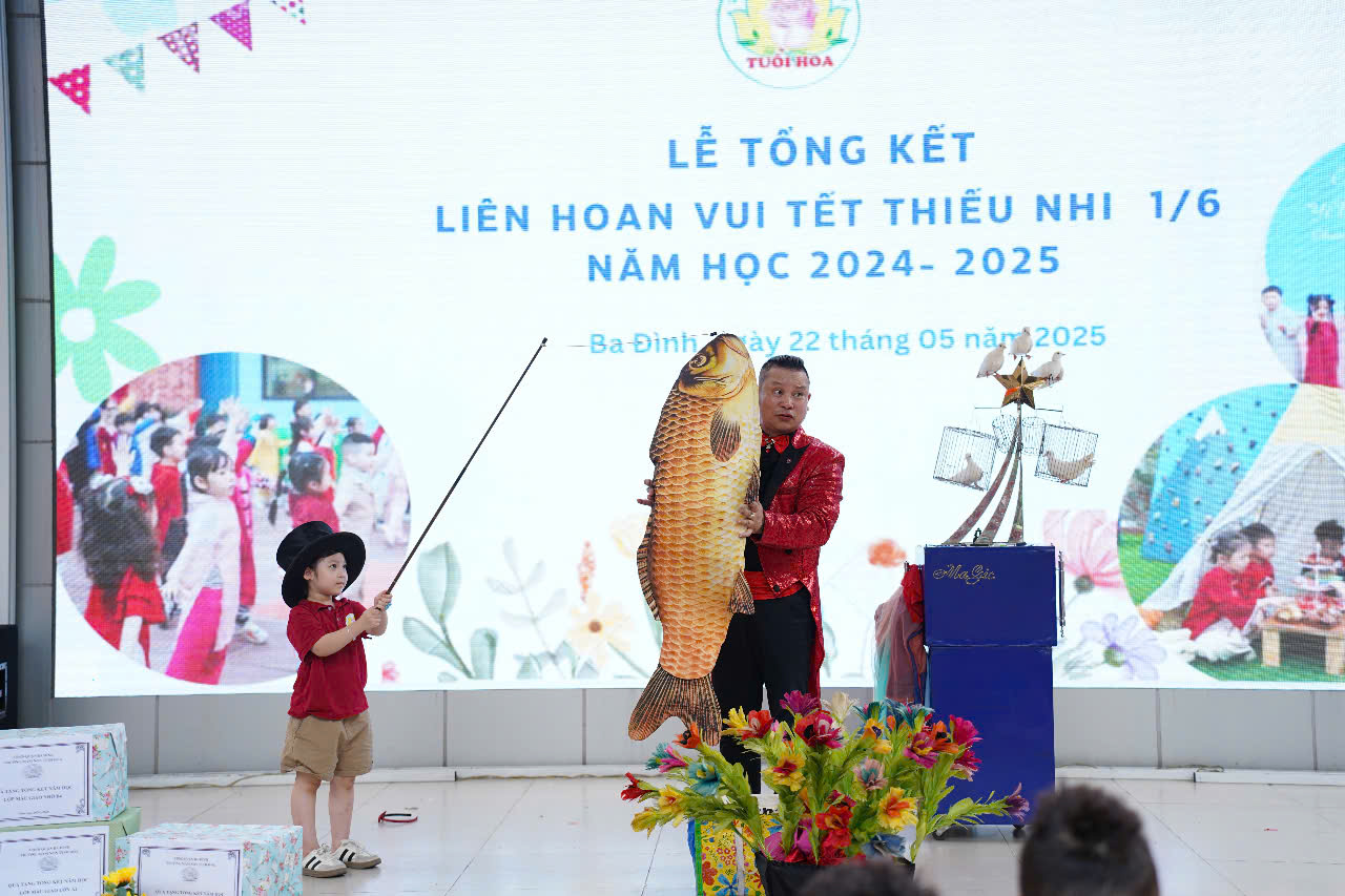 C:\Users\THANH GIONG\Desktop\ảnh tổng kết\z6636620927020_f0c0feb8a2cae563eca24c0b0e72e4bd.jpg